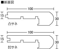 断面図:イタヤ楓(カエデ) 上框(ライディングトレッド) 1本物