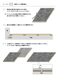 「防音マットMT0003」施工要領 Page.3